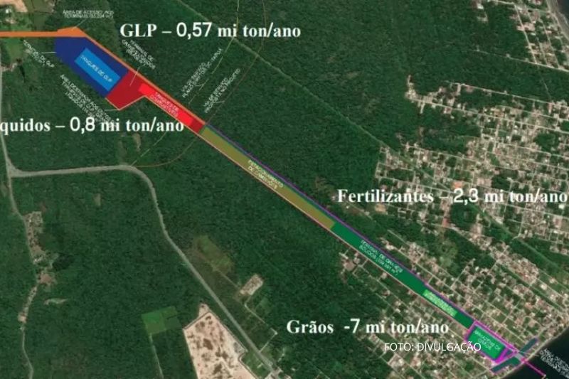 Acessos rodoviários e ferroviários entram em pauta em reunião sobre futuro porto da Coamo em Itapoá