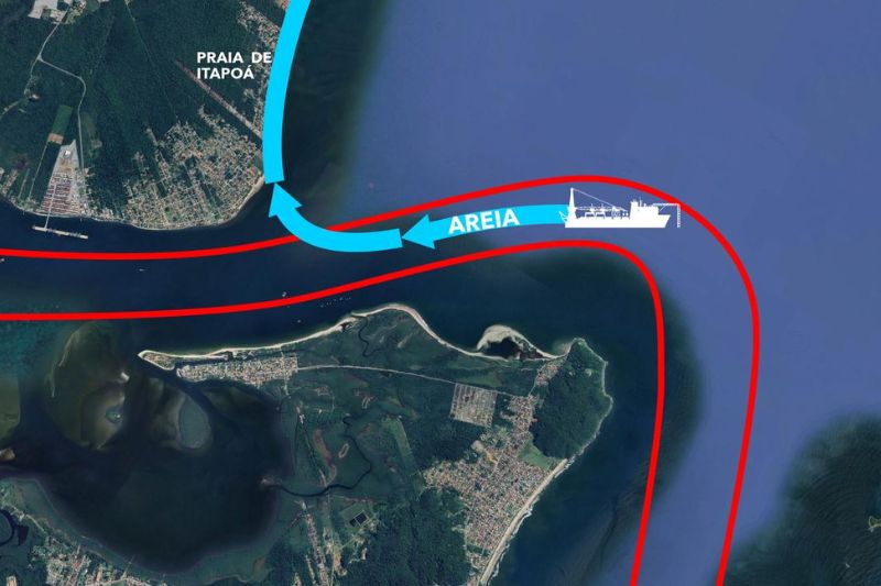 Dragagem inédita em SC vai usar areia para alargar praia de Itapoá